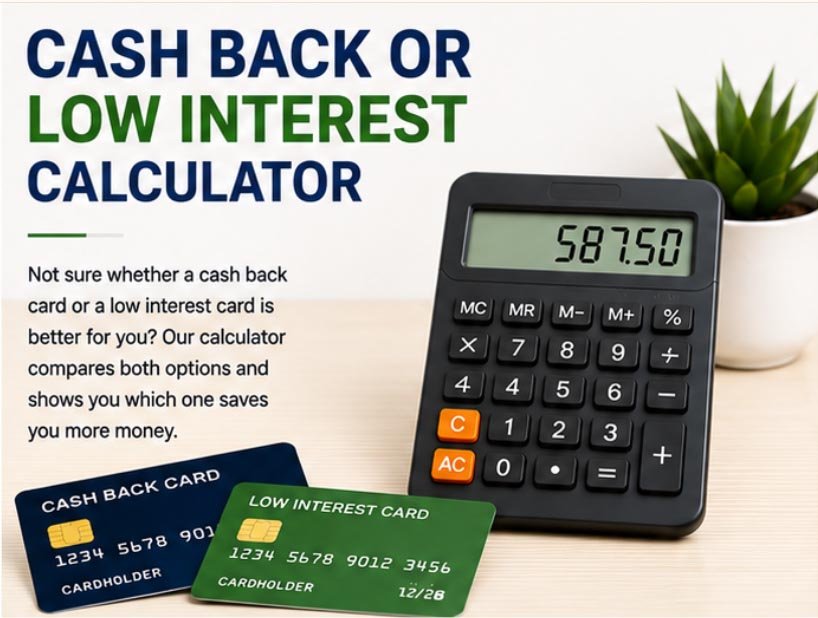 cash back or low interest calculator for comparing financing options