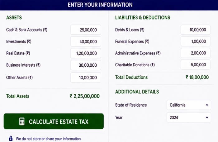 estate tax calculator information