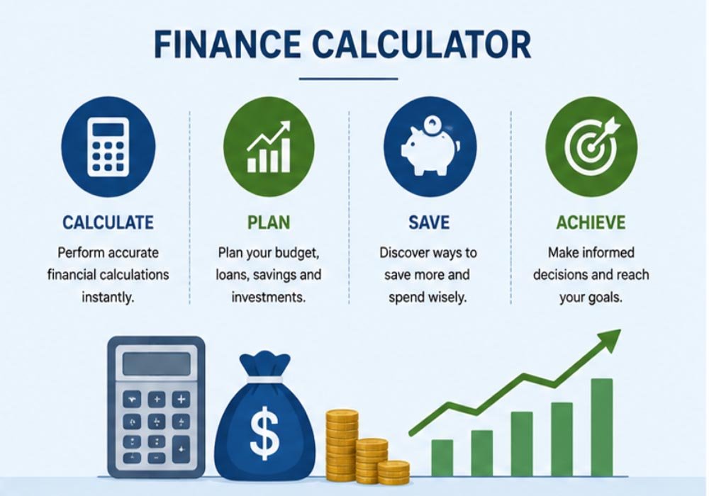 four steps to use a finance calculator