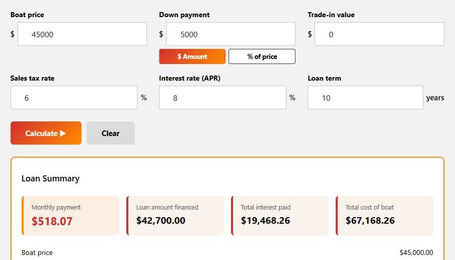 boat loan calculator for monthly payment and interest estimates