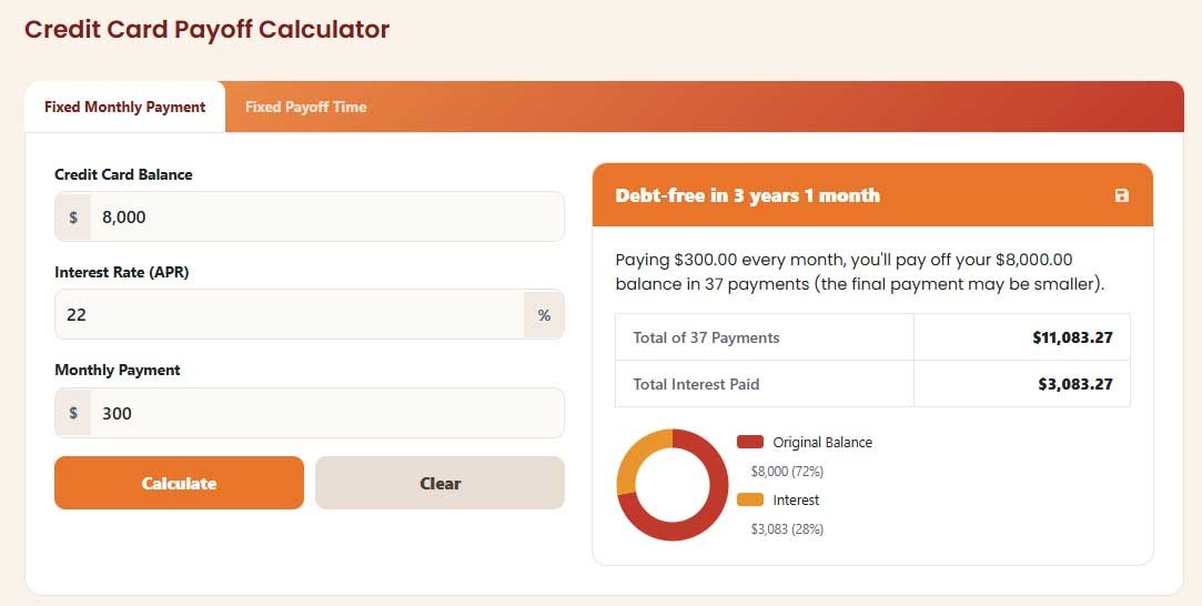 credit card payoff calculator for debt repayment estimates