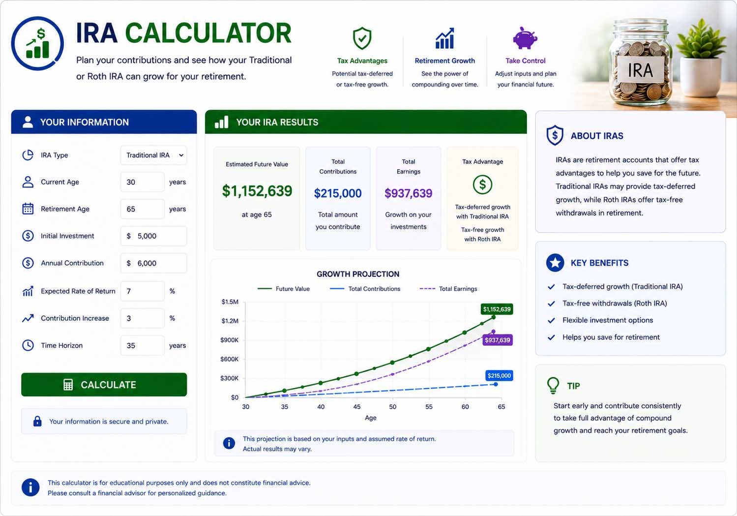 IRA calculator for retirement savings estimates