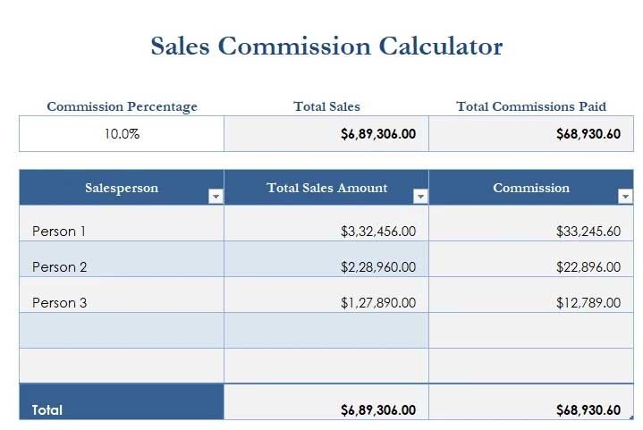 sales commission calculator for earnings estimates