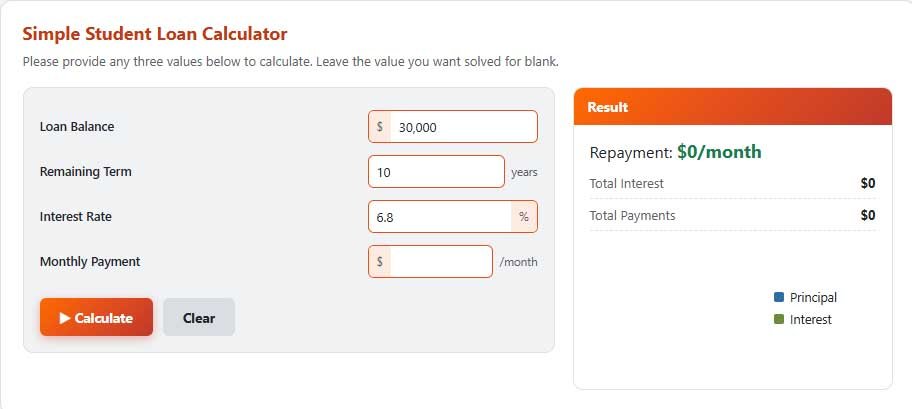 student loan calculator for education loan payment estimates